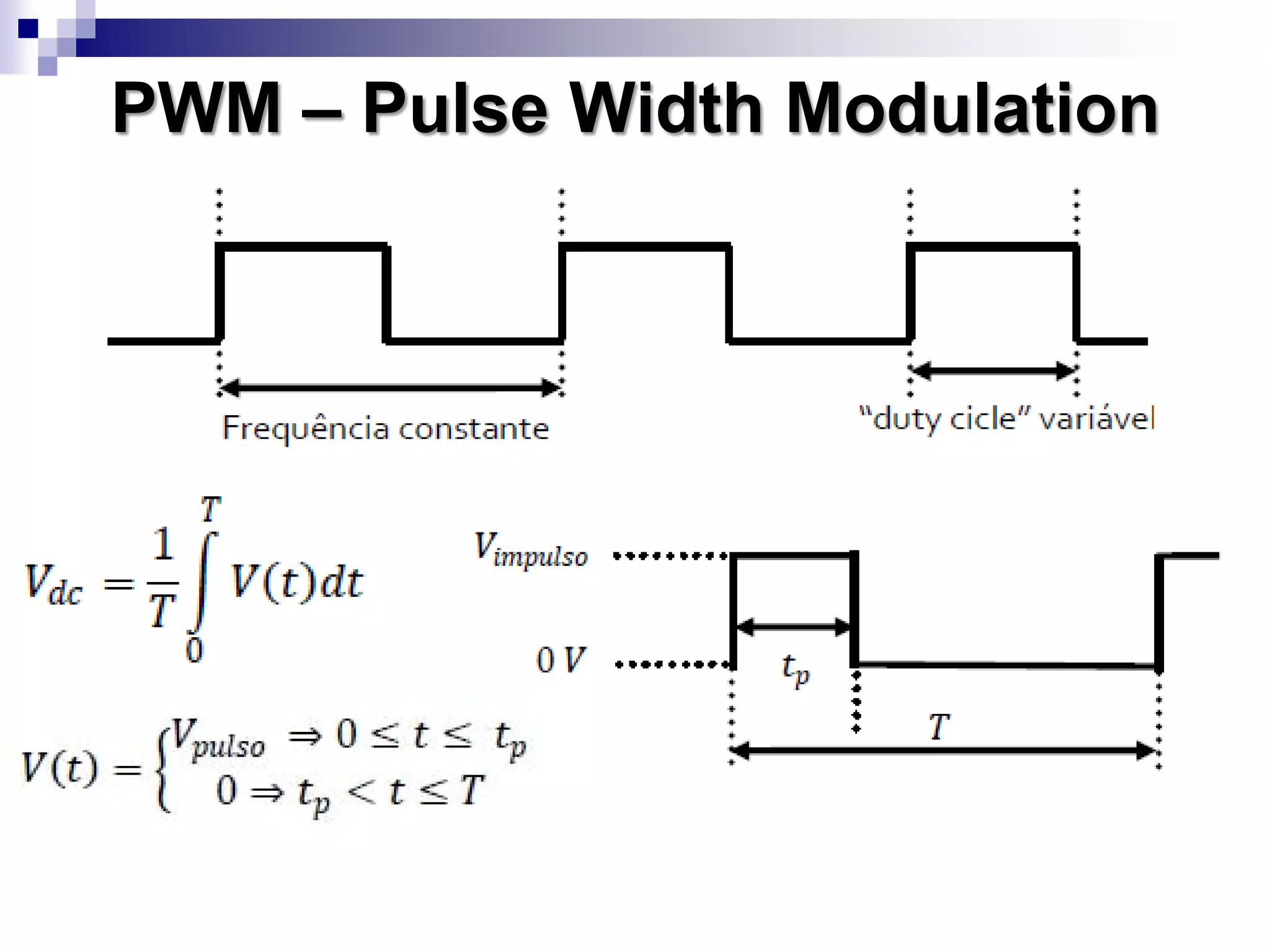 PWM – Pulse Width Modulation
 