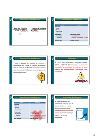 Contabilização do Resultado                                 Contabilização do Resultado



                                                                    ATIVO                       PASSIVO
                                                         Circulante
                                                           Caixa
                                                           Bancos
                                                           Mercadorias

                                                         Permanente                 Patrimônio Líquido
                                                           Imobilizado                Capital Subscrito
                                                            Máquinas                  Prejuízos Acumulados   (18.600)

                                                         Total do Ativo             Total do Passivo




            Contabilização do Resultado                                         Importante


  Após a apuração do resultado do exercício e              A Lei 10.303/01, acrescentou o parágrafo 6.º ao artigo

transferência para Lucros ou Prejuízos Acumulados,       202 da Lei 6.404/76, determinando que os lucros não

todas as contas de resultado são encerradas, visto que   destinados a constituição de reservas de lucros

                      Balanço,
estas não aparecem no Balanço que contempla apenas       deverão ser obrigatoriamente distribuídos como
                                                                         g

as contas patrimoniais.                                  dividendos




            Contabilização do Resultado                                   Distribuição do Resultado


                                                           Apurando-se Lucro em
            ATIVO                    PASSIVO
Circulante
                                                         determinado exercício, após ele
  Caixa                                                  ser transferido para a conta
  Bancos
                                                         Lucros Acumulados, será
                                                                          ,
  Mercadorias
                                                         distribuído desta para outras
Permanente                 Patrimônio Líquido
                                                         contas, atendendo a legislação
  Imobilizado                Capital Subscrito
   Máquinas                  Lucros Acumulados 22.000    vigente e as normas
                                                         estatutárias
Total do Ativo             Total do Passivo




                                                                                                                        4
 