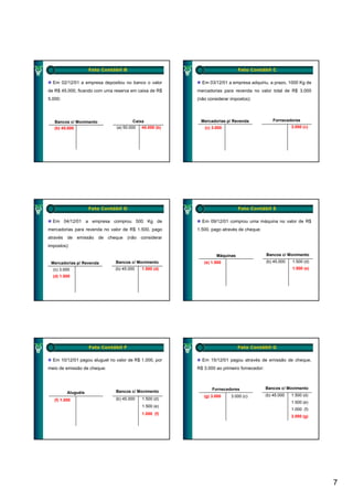 Fato Contábil B                                           Fato Contábil C

  Em 02/12/01 a empresa depositou no banco o valor           Em 03/12/01 a empresa adquiriu, a prazo, 1000 Kg de
de R$ 45.000, ficando com uma reserva em caixa de R$       mercadorias para revenda no valor total de R$ 3.000
5.000:                                                     (não considerar impostos):




   Bancos c/ Movimento                  Caixa               Mercadorias p/ Revenda               Fornecedores
   (b) 45.000                  (a) 50.000 45.000 (b)          (c) 3.000                                    3.000 (c)




                     Fato Contábil D                                           Fato Contábil E

  Em 04/12/01 a empresa comprou 500 Kg de                    Em 09/12/01 comprou uma máquina no valor de R$
mercadorias para revenda no valor de R$ 1.500, pago        1.500, pago através de cheque:
através   de   emissão   de cheque     (não   considerar
impostos):

                                                                    Máquinas                  Bancos c/ Movimento
 Mercadorias p/ Revenda        Bancos c/ Movimento            (e) 1.500                       (b) 45.000   1.500 (d)
  (c) 3.000                    (b) 45.000     1.500 (d)                                                    1.500 (e)
  (d) 1.500




                     Fato Contábil F                                           Fato Contábil G

  Em 10/12/01 pagou aluguel no valor de R$ 1.000, por        Em 15/12/01 pagou através de emissão de cheque,
meio de emissão de cheque:                                 R$ 3.000 ao primeiro fornecedor:



                                                                  Fornecedores                Bancos c/ Movimento
          Aluguéis             Bancos c/ Movimento
                                                              (g) 3.000    3.000 (c)          (b) 45.000   1.500 (d)
   (f) 1.000                   (b) 45.000     1.500 (d)
                                                                                                           1.500 (e)
                                              1.500 (e)
                                                                                                           1.000 (f)
                                              1.000 (f)
                                                                                                           3.000 (g)




                                                                                                                       7
 