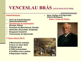 VENCESLAU BRÁS (15/11/1914-15/11/1918)
Industrialização:
 Início da Industrialização
(desordenadamente)
 Substituição de importações
(Europa: bélica)
 Produção de Manufaturas (Tecido)
 Alimentos (Chocolate, Goiabada)
 Burguesia Industrial
 Crescimento do Operariado
1ª Greve Geral (1917):
# Movimentos isolados
# Início no setor têxtil
# Adesão geral
# COB (anarquistas)
# Conflitos com a polícia
# Repressão violenta
 Novo Código Civil Aprovado
(Clóvis Bevilaqua)
Greve = Caso de Polícia
 