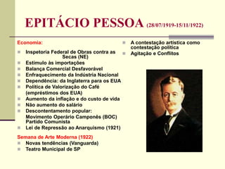 EPITÁCIO PESSOA (28/07/1919-15/11/1922)
Economia:
 Inspetoria Federal de Obras contra as
Secas (NE)
 Estímulo às importações
 Balança Comercial Desfavorável
 Enfraquecimento da Indústria Nacional
 Dependência: da Inglaterra para os EUA
 Política de Valorização do Café
(empréstimos dos EUA)
 Aumento da inflação e do custo de vida
 Não aumento do salário
 Descontentamento popular:
Movimento Operário Camponês (BOC)
Partido Comunista
 Lei de Repressão ao Anarquismo (1921)
Semana de Arte Moderna (1922)
 Novas tendências (Vanguarda)
 Teatro Municipal de SP
 A contestação artística como
contestação política
 Agitação e Conflitos
 