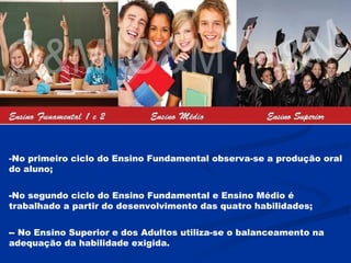 -No primeiro ciclo do Ensino Fundamental observa-se a produção oral
do aluno;
-No segundo ciclo do Ensino Fundamental e Ensino Médio é
trabalhado a partir do desenvolvimento das quatro habilidades;
-- No Ensino Superior e dos Adultos utiliza-se o balanceamento na
adequação da habilidade exigida.

 