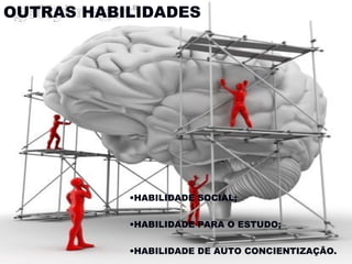 OUTRAS HABILIDADES

•HABILIDADE SOCIAL;
•HABILIDADE PARA O ESTUDO;
•HABILIDADE DE AUTO CONCIENTIZAÇÃO.

 