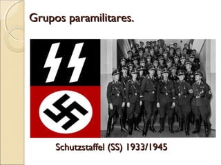 Grupos paramilitares.Grupos paramilitares.
Schutzstaffel (SS) 1933/1945Schutzstaffel (SS) 1933/1945
 