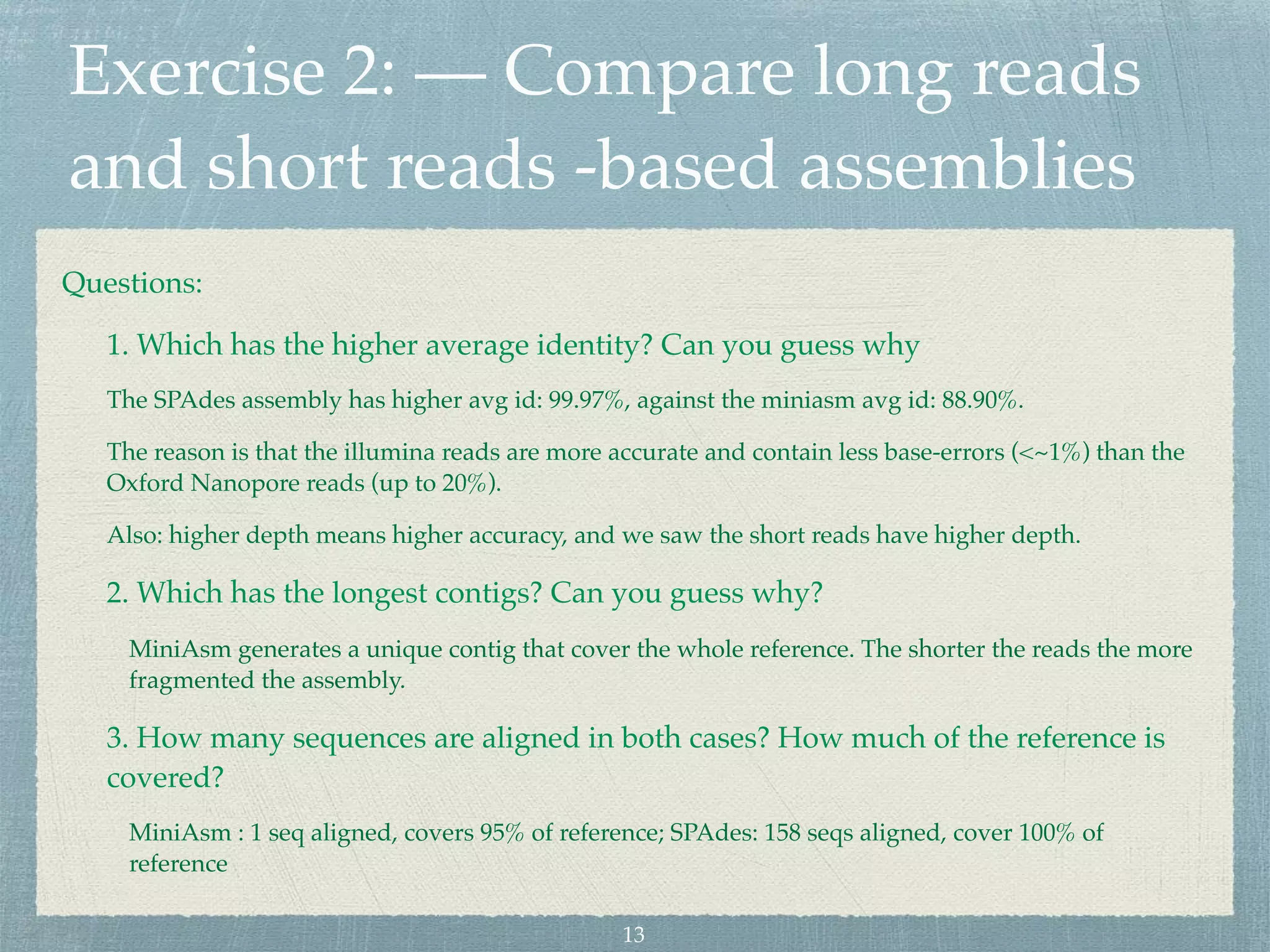 Exercise 2: — Compare long reads
and short reads -based assemblies
Questions:
1. Which has the higher average identity? Can you guess why
The SPAdes assembly has higher avg id: 99.97%, against the miniasm avg id: 88.90%.
The reason is that the illumina reads are more accurate and contain less base-errors (<~1%) than the
Oxford Nanopore reads (up to 20%).
Also: higher depth means higher accuracy, and we saw the short reads have higher depth.
2. Which has the longest contigs? Can you guess why?
MiniAsm generates a unique contig that cover the whole reference. The shorter the reads the more
fragmented the assembly.
3. How many sequences are aligned in both cases? How much of the reference is
covered?
MiniAsm : 1 seq aligned, covers 95% of reference; SPAdes: 158 seqs aligned, cover 100% of
reference
13
 