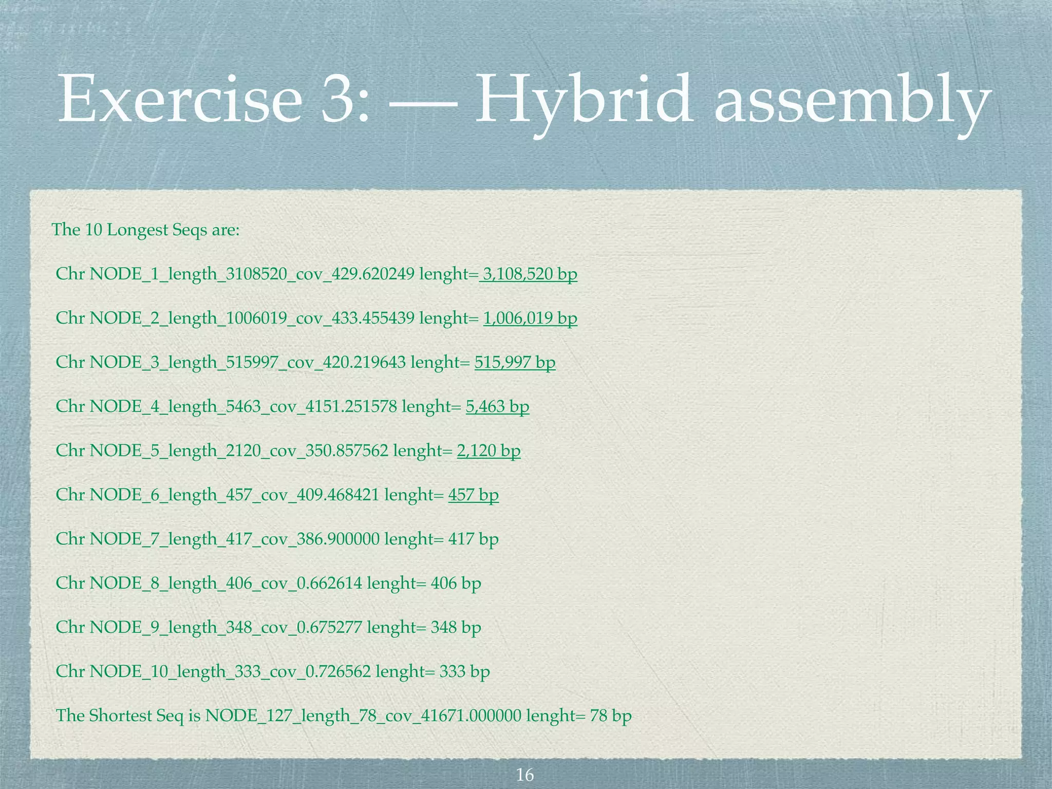 The 10 Longest Seqs are:
Chr NODE_1_length_3108520_cov_429.620249 lenght= 3,108,520 bp
Chr NODE_2_length_1006019_cov_433.455439 lenght= 1,006,019 bp
Chr NODE_3_length_515997_cov_420.219643 lenght= 515,997 bp
Chr NODE_4_length_5463_cov_4151.251578 lenght= 5,463 bp
Chr NODE_5_length_2120_cov_350.857562 lenght= 2,120 bp
Chr NODE_6_length_457_cov_409.468421 lenght= 457 bp
Chr NODE_7_length_417_cov_386.900000 lenght= 417 bp
Chr NODE_8_length_406_cov_0.662614 lenght= 406 bp
Chr NODE_9_length_348_cov_0.675277 lenght= 348 bp
Chr NODE_10_length_333_cov_0.726562 lenght= 333 bp
The Shortest Seq is NODE_127_length_78_cov_41671.000000 lenght= 78 bp
Exercise 3: — Hybrid assembly
16
 