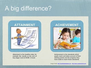Assessment | PPTX