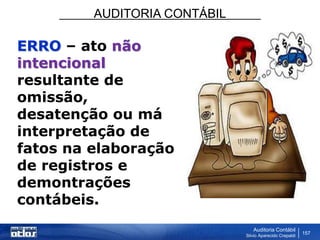 AUDITORIA CONTÁBIL
Auditoria Contábil
Silvio Aparecido Crepaldi
157
ERRO – ato não
intencional
resultante de
omissão,
desatenção ou má
interpretação de
fatos na elaboração
de registros e
demontrações
contábeis.
 