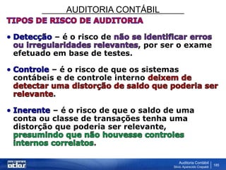 AUDITORIA CONTÁBIL
Auditoria Contábil
Silvio Aparecido Crepaldi
185
– é o risco de
, por ser o exame
efetuado em base de testes.
– é o risco de que os sistemas
contábeis e de controle interno
.
– é o risco de que o saldo de uma
conta ou classe de transações tenha uma
distorção que poderia ser relevante,
.
 