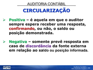 AUDITORIA CONTÁBIL
Auditoria Contábil
Silvio Aparecido Crepaldi
234
CIRCULARIZAÇÃO
 Positiva – é aquela em que o auditor
sempre espera receber uma resposta,
confirmando, ou não, o saldo ou
posição demonstrada.
 Negativa – somente prevê resposta em
caso de discordância da fonte externa
em relação ao saldo ou posição informada.
 