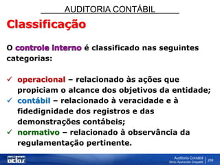 AUDITORIA CONTÁBIL
Auditoria Contábil
Silvio Aparecido Crepaldi
269
Classificação
O é classificado nas seguintes
categorias:
 operacional – relacionado às ações que
propiciam o alcance dos objetivos da entidade;
 contábil – relacionado à veracidade e à
fidedignidade dos registros e das
demonstrações contábeis;
 normativo – relacionado à observância da
regulamentação pertinente.
 