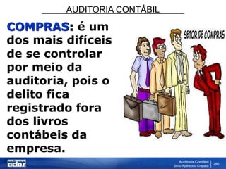 AUDITORIA CONTÁBIL
Auditoria Contábil
Silvio Aparecido Crepaldi
280
COMPRAS: é um
dos mais difíceis
de se controlar
por meio da
auditoria, pois o
delito fica
registrado fora
dos livros
contábeis da
empresa.
 