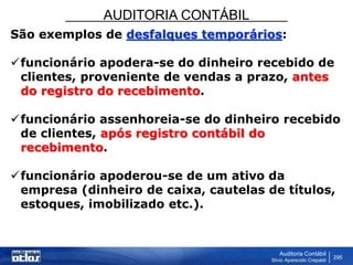 AUDITORIA CONTÁBIL
Auditoria Contábil
Silvio Aparecido Crepaldi
295
São exemplos de desfalques temporários:
funcionário apodera-se do dinheiro recebido de
clientes, proveniente de vendas a prazo, antes
do registro do recebimento.
funcionário assenhoreia-se do dinheiro recebido
de clientes, após registro contábil do
recebimento.
funcionário apoderou-se de um ativo da
empresa (dinheiro de caixa, cautelas de títulos,
estoques, imobilizado etc.).
 