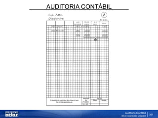 AUDITORIA CONTÁBIL
Auditoria Contábil
Silvio Aparecido Crepaldi
351
 