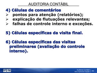 AUDITORIA CONTÁBIL
Auditoria Contábil
Silvio Aparecido Crepaldi
362
 pontos para atenção (relatórios);
 explicação de flutuações relevantes;
 falhas de controle interno e exceções.
.
 