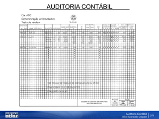 AUDITORIA CONTÁBIL
Auditoria Contábil
Silvio Aparecido Crepaldi
371
 
