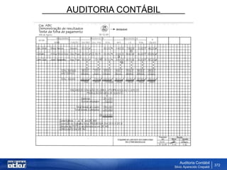 AUDITORIA CONTÁBIL
Auditoria Contábil
Silvio Aparecido Crepaldi
372
 