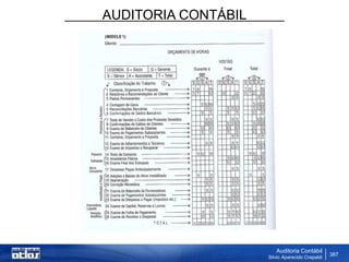 AUDITORIA CONTÁBIL
Auditoria Contábil
Silvio Aparecido Crepaldi
387
 