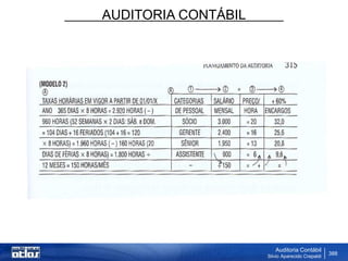 AUDITORIA CONTÁBIL
Auditoria Contábil
Silvio Aparecido Crepaldi
388
 