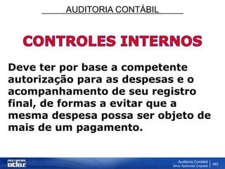 AUDITORIA CONTÁBIL
Auditoria Contábil
Silvio Aparecido Crepaldi
483
Deve ter por base a competente
autorização para as despesas e o
acompanhamento de seu registro
final, de formas a evitar que a
mesma despesa possa ser objeto de
mais de um pagamento.
 
