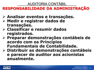 AUDITORIA CONTÁBIL
Auditoria Contábil
Silvio Aparecido Crepaldi
5
RESPONSABILIDADE DA ADMINISTRAÇÃO
 Analisar eventos e transações.
 Medir e registrar dados de
transações.
 Classificar e resumir dados
registrados.
 Preparar demonstrações contábeis de
acordo com os Princípios
Fundamentais de Contabilidade.
 Distribuir as demonstrações contábeis
e parecer de auditor aos acionistas
anualmente.
 