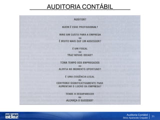 AUDITORIA CONTÁBIL
Auditoria Contábil
Silvio Aparecido Crepaldi
71
 