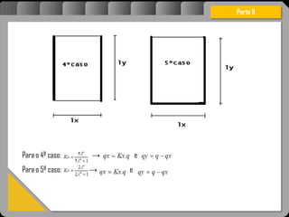 Atravésdoprojetoestruturalessasforçassãoimpedidasdeatingirumaconcentraçãodestrutivae
sãomantidasemcontrole.
Para o 4º caso: → e
Para o 5º caso: → e
Parte II
 