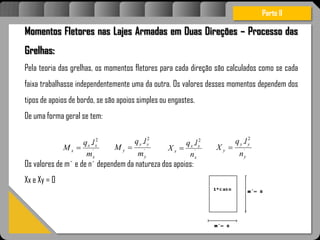 Atravésdoprojetoestruturalessasforçassãoimpedidasdeatingirumaconcentraçãodestrutivae
sãomantidasemcontrole.
Momentos Fletores nas Lajes Armadas em Duas Direções – Processo das
Grelhas:
Pela teoria das grelhas, os momentos fletores para cada direção são calculados como se cada
faixa trabalhasse independentemente uma da outra. Os valores desses momentos dependem dos
tipos de apoios de bordo, se são apoios simples ou engastes.
De uma forma geral se tem:
Os valores de m´ e de n´ dependem da natureza dos apoios:
Xx e Xy = 0
Parte II
´
2
.
x
xx
x
m
lq
M  ´
2
.
y
yy
y
m
lq
M  ´
2
.
x
xx
x
n
lq
X  ´
2
.
y
yy
y
n
lq
X 
 