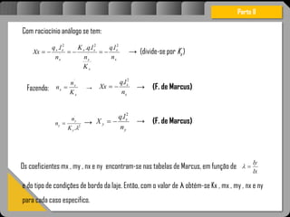 Atravésdoprojetoestruturalessasforçassãoimpedidasdeatingirumaconcentraçãodestrutivae
sãomantidasemcontrole.
Parte II
Com raciocínio análogo se tem:
x
x
x
x
xx
x
xx
n
lq
K
n
lqK
n
lq
Xx
2
´
2
´
2
....
 → (divide-se por Kx )
x
x
x
K
n
n
´

x
x
n
lq
Xx
2
.
Fazendo: → → (F. de Marcus)
2
´
.y
y
y
K
n
n 
y
x
y
n
lq
X
2
.
 → (F. de Marcus)→
Os coeficientes mx , my , nx e ny encontram-se nas tabelas de Marcus, em função de
lx
ly

e do tipo de condições de bordo da laje. Então, com o valor de λ obtém-se Kx , mx , my , nx e ny
para cada caso especifico.
 