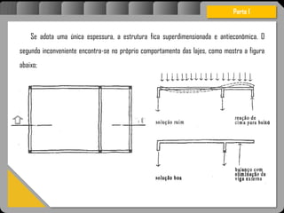 Atravésdoprojetoestruturalessasforçassãoimpedidasdeatingiruvmaconcentraçãodestrutivae
sãomantidasemcontrole.
Se adota uma única espessura, a estrutura fica superdimensionada e antieconômica. O
segundo inconveniente encontra-se no próprio comportamento das lajes, como mostra a figura
abaixo;
Parte I
 