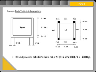 Atravésdoprojetoestruturalessasforçassãoimpedidasdeatingirumaconcentraçãodestrutivae
sãomantidasemcontrole.
Exemplo: Corte Vertical do Reservatório
Parte II
1. Método Aproximado: Pc1 = Pc2 = Pc3 = Pc4 = 2 x (2 x 2 x 2 x 1000) / 4 = 4000 kgf.
 