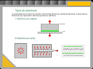 Atravésdoprojetoestruturalessasforçassãoimpedidasdeatingirumaconcentraçãodestrutivae
sãomantidasemcontrole.
 