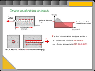 Atravésdoprojetoestruturalessasforçassãoimpedidasdeatingirumaconcentraçãodestrutivae
sãomantidasemcontrole.
 