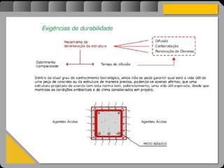 Atravésdoprojetoestruturalessasforçassãoimpedidasdeatingirumaconcentraçãodestrutivae
sãomantidasemcontrole.
 