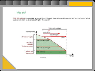 Atravésdoprojetoestruturalessasforçassãoimpedidasdeatingirumaconcentraçãodestrutivae
sãomantidasemcontrole.
 