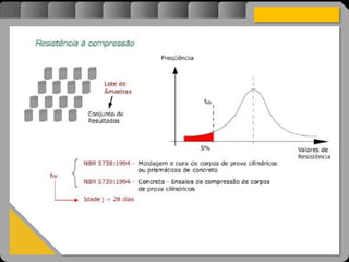Atravésdoprojetoestruturalessasforçassãoimpedidasdeatingirumaconcentraçãodestrutivae
sãomantidasemcontrole.
 