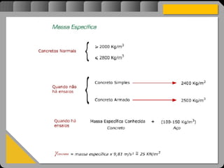 Atravésdoprojetoestruturalessasforçassãoimpedidasdeatingirumaconcentraçãodestrutivae
sãomantidasemcontrole.
 