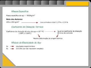 Atravésdoprojetoestruturalessasforçassãoimpedidasdeatingirumaconcentraçãodestrutivae
sãomantidasemcontrole.
 