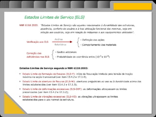Atravésdoprojetoestruturalessasforçassãoimpedidasdeatingirumaconcentraçãodestrutivae
sãomantidasemcontrole.
 