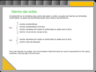 Atravésdoprojetoestruturalessasforçassãoimpedidasdeatingirumaconcentraçãodestrutivae
sãomantidasemcontrole.
 