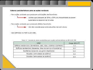 Atravésdoprojetoestruturalessasforçassãoimpedidasdeatingirumaconcentraçãodestrutivae
sãomantidasemcontrole.
 