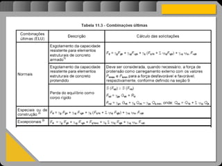 Atravésdoprojetoestruturalessasforçassãoimpedidasdeatingirumaconcentraçãodestrutivae
sãomantidasemcontrole.
 
