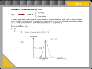 Atravésdoprojetoestruturalessasforçassãoimpedidasdeatingirumaconcentraçãodestrutivae
sãomantidasemcontrole.
Parte III
 