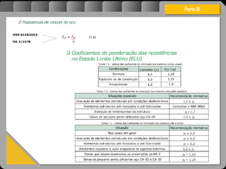 Atravésdoprojetoestruturalessasforçassãoimpedidasdeatingirumaconcentraçãodestrutivae
sãomantidasemcontrole.
Parte III
 