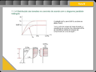 Atravésdoprojetoestruturalessasforçassãoimpedidasdeatingirumaconcentraçãodestrutivae
sãomantidasemcontrole.
Parte III
 