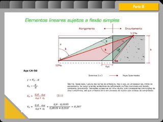 Atravésdoprojetoestruturalessasforçassãoimpedidasdeatingirumaconcentraçãodestrutivae
sãomantidasemcontrole.
Parte III
 