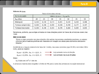 Atravésdoprojetoestruturalessasforçassãoimpedidasdeatingirumaconcentraçãodestrutivae
sãomantidasemcontrole.
Parte III
 