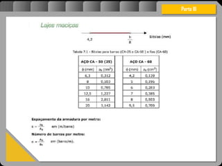 Atravésdoprojetoestruturalessasforçassãoimpedidasdeatingirumaconcentraçãodestrutivae
sãomantidasemcontrole.
Parte III
 