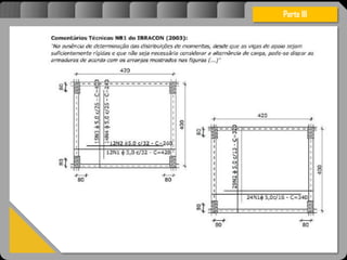 Atravésdoprojetoestruturalessasforçassãoimpedidasdeatingirumaconcentraçãodestrutivae
sãomantidasemcontrole.
Parte III
 