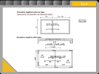 Atravésdoprojetoestruturalessasforçassãoimpedidasdeatingirumaconcentraçãodestrutivae
sãomantidasemcontrole.
Parte III
 